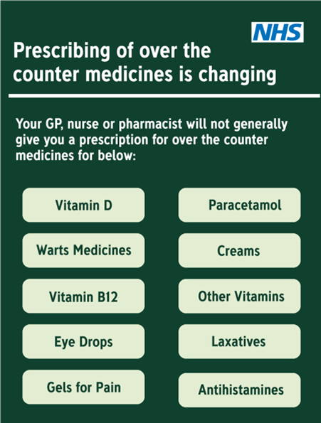OTC meds